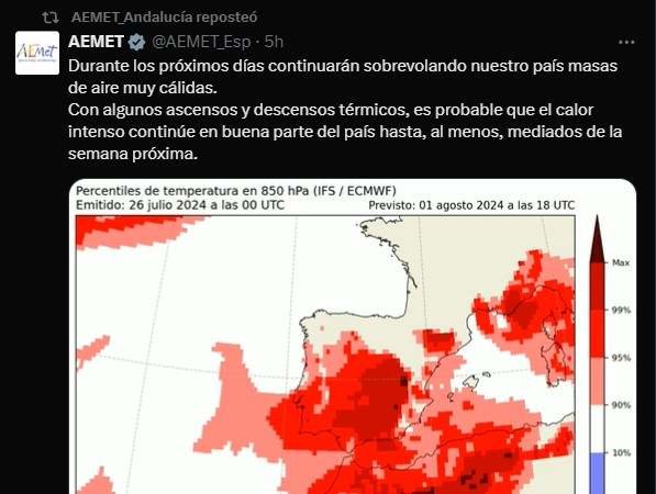 Previsión de AEMET