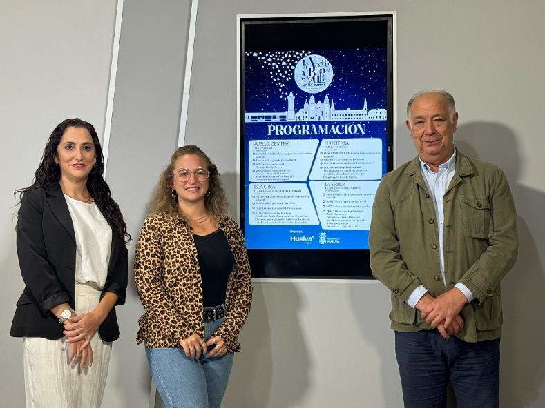 Presentación de la actividad comercial